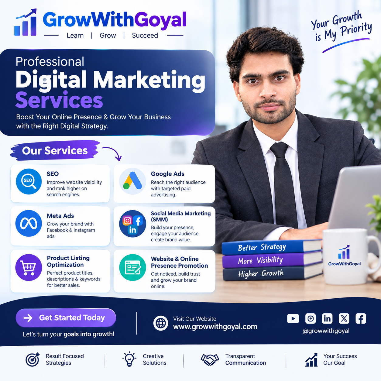 GrowWithGoyal | Digital Marketing Services for Online Business Growth
