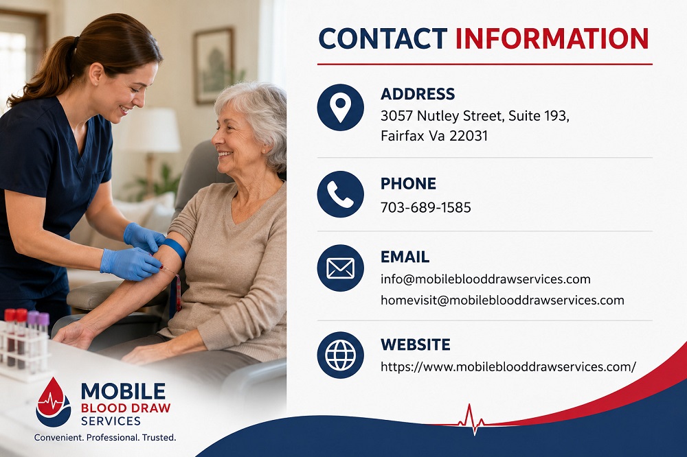 In Home Blood Draw Services in Northern Virginia, Maryland, and Washington, DC