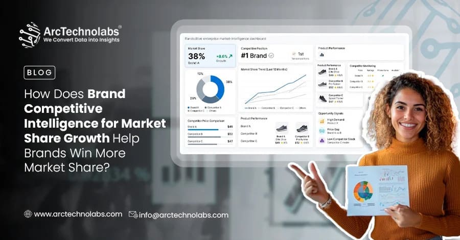 Brand Competitive Intelligence for Market Share Growth
