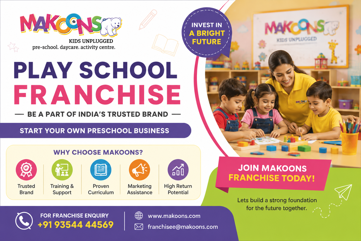 How to Open a Makoons Preschool in Your City